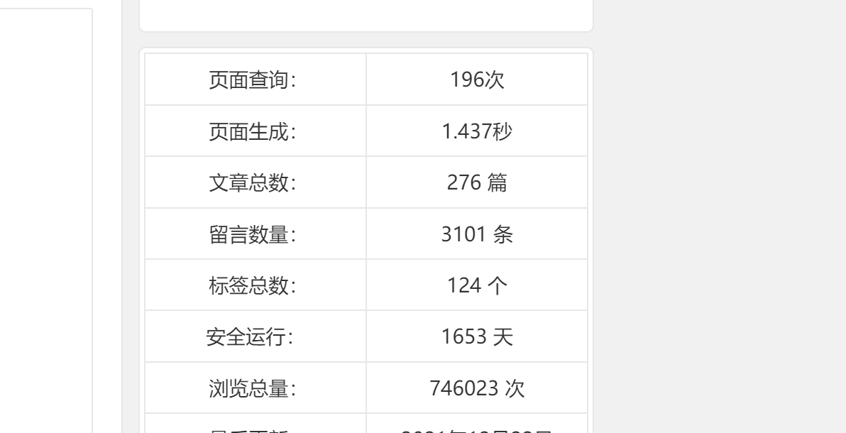 wordpress配置Memcached缓存优化数据库查询次数